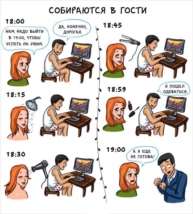 Різниця між чоловіками і жінками у веселих коміксах (14 картинок)