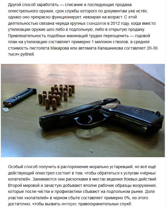 Обіг вогнепальної зброї в Росії (11 фото)