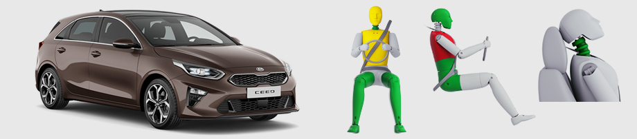 Эксперты Euro NCAP дали оценку шести новым моделям Авто и мото