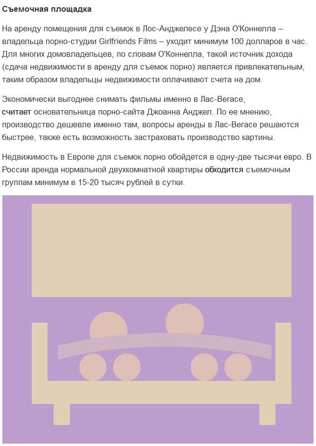 Скільки коштує зйомка порно фільму (4 скріншота)
