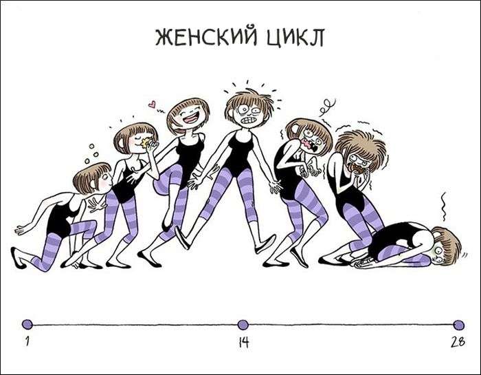 Жіночі будні в кумедних коміксів Агустины Герреро (11 картинок)