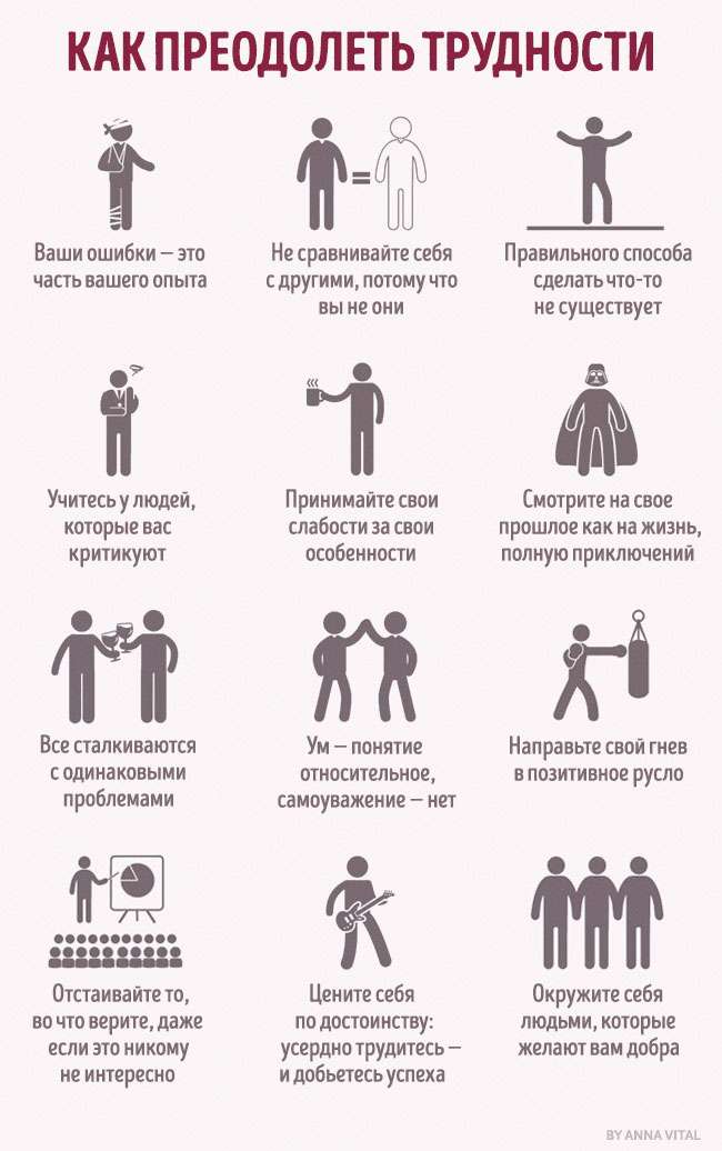 Прості способи, що допомагають подолати будь-які труднощі (картинка)