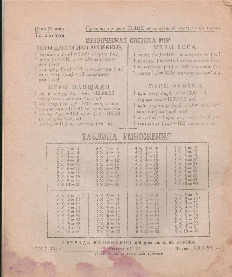 Школьных советские тетради разных годов. 60-е годы,октябрята,70-е годы,школа,40-е годы,пионеры