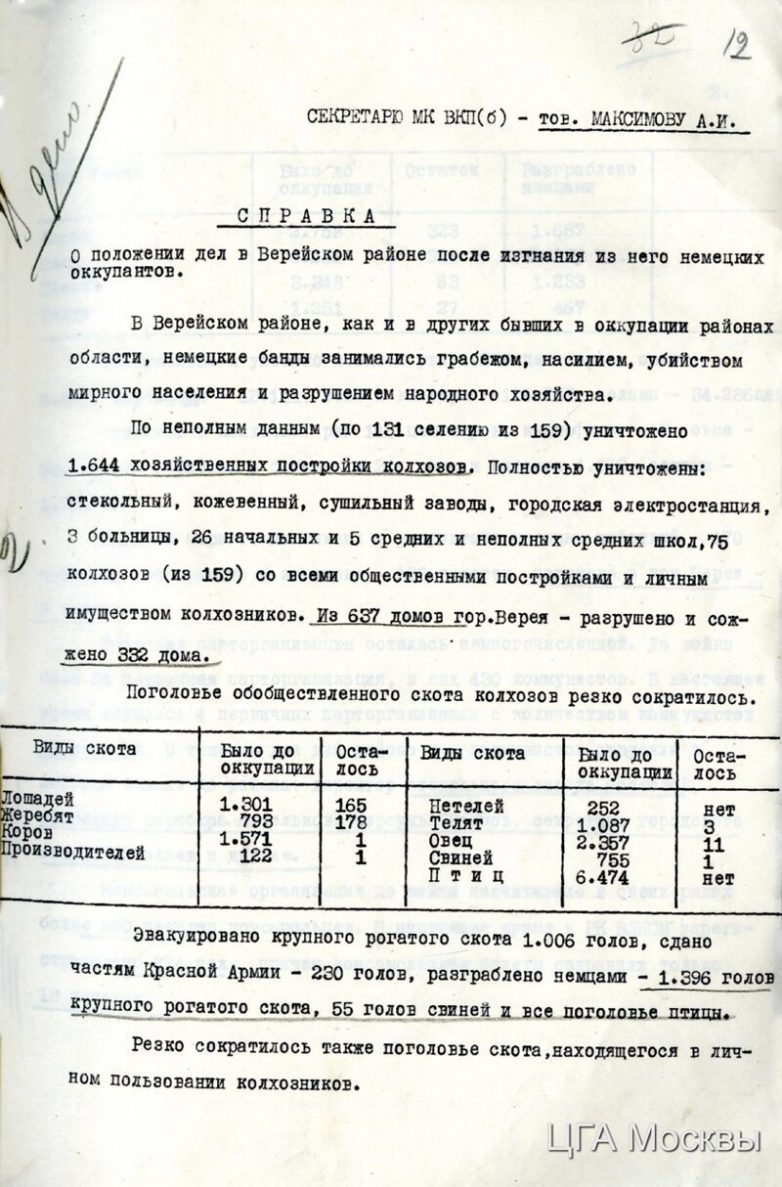 Рассекреченые документы о подмосковном партизанском движении 