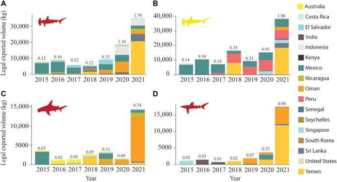 ace63621-8145-4b2a-a936-763fc2506b46