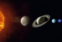 Швидкість Сонячної системи: нові дані кидають виклик космології