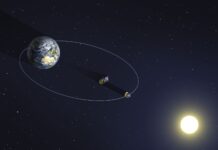 Відновлення Зв’язку зі Супутником Європейського Космічного Агентства, Спостерігаючи за Сонячним затемненням, Після Місячного Мовчання